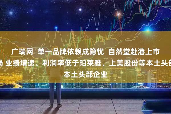 广瑞网  单一品牌依赖成隐忧  自然堂赴港上市寻破局 业绩增速、利润率低于珀莱雅、上美股份等本土头部企业